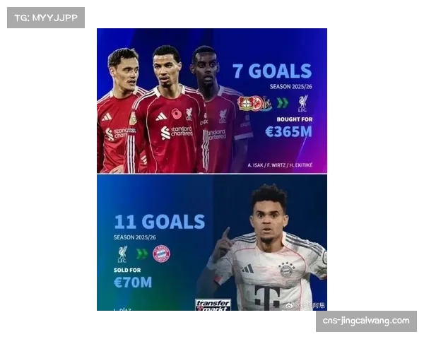 英超球队挖角德甲球星 联赛健康度面临考验